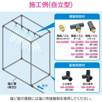これエエやん 支持バンド 塩ビ管 GAONA(ガオナ)