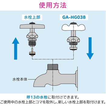 これエエやん 水栓用上部 固定コマ おしゃれ GAONA(ガオナ)