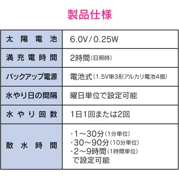 GA-QE013 これエエやん ソーラー発電潅水コンピューター (自動散水