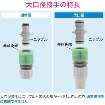 これエエやん 大口径ニップル ホース延長用 ワンタッチ接続用 GAONA(ガオナ)