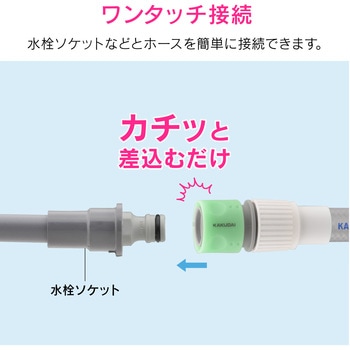 これエエやん 大口径ネジニップル 内ネジ ワンタッチ接続用 GAONA(ガオナ)