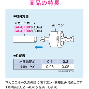 これエエやん 滴下エンド マカロニホース用 ドリップ潅水 GAONA(ガオナ)