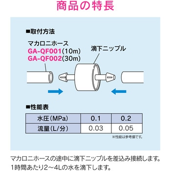 これエエやん 滴下ニップル マカロニホース用 ドリップ潅水 GAONA(ガオナ)