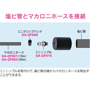 これエエやん 取出しキャップ 塩ビ管用 マカロニホース用 GAONA(ガオナ