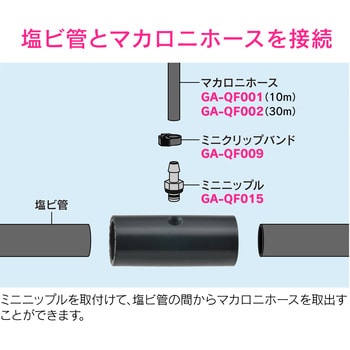 これエエやん 取出しソケット 塩ビ管用 マカロニホース用 GAONA(ガオナ