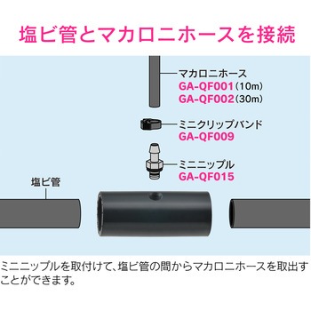 これエエやん 取出しソケット 塩ビ管用 マカロニホース用 GAONA(ガオナ)