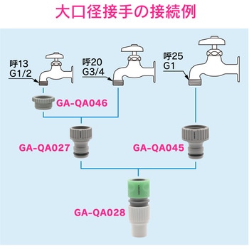 これエエやん ネジ口金 ワンタッチ接続用 GAONA(ガオナ)