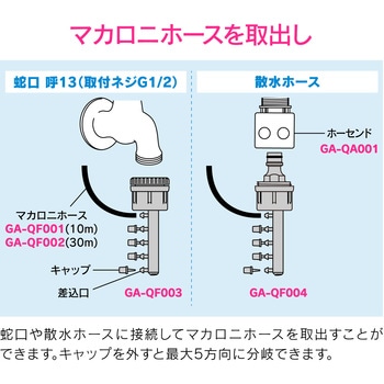 これエエやん ファイブ取出し ワンタッチ接続 マカロニホース用接手 GAONA(ガオナ)