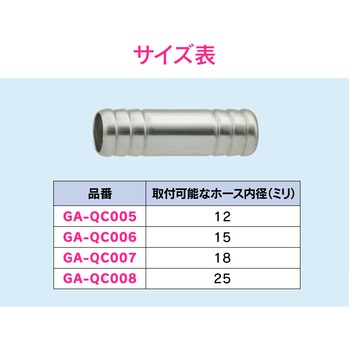 これエエやん ホース接手 延長用 GAONA(ガオナ)