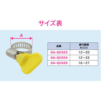 これエエやん ホースバンド 手締め GAONA(ガオナ)