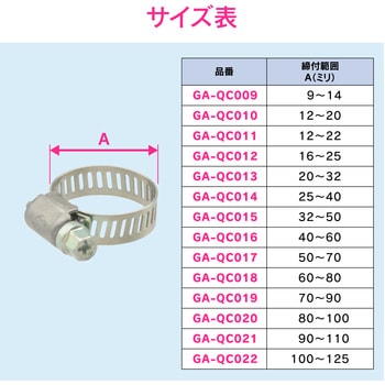 これエエやん ホースバンド ドライバー締め GAONA(ガオナ)