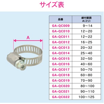 これエエやん ホースバンド ドライバー締め GAONA(ガオナ)