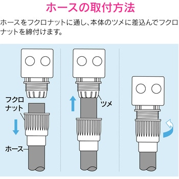 これエエやん ホーセンド 大口径ホース用 ワンタッチ接続 GAONA(ガオナ)
