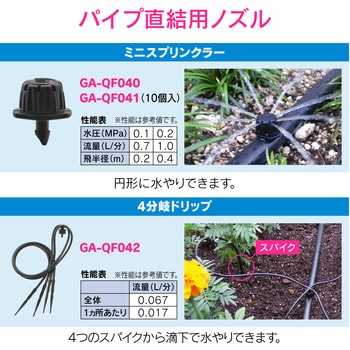 これエエやん ミニスプリンクラー ウォータースプレイパイプ用 潅水 散水 GAONA(ガオナ)