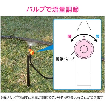 これエエやん ミニスプリンクラー マカロニホース用 180°散水 GAONA(ガオナ)