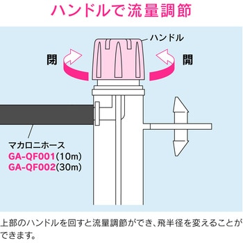 これエエやん ミニスプリンクラー マカロニホース用 360°散水 GAONA(ガオナ)