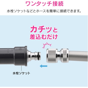これエエやん メタルネジニップル 内ネジ ワンタッチ接続用 GAONA(ガオナ)