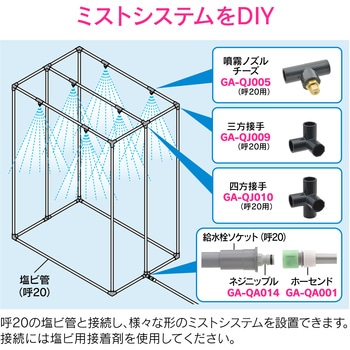 これエエやん 四方接手 塩ビ管 GAONA(ガオナ)