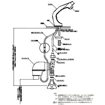 V-88(乾電池式) 自動水栓デルマン バイタル 電池式 洗面所用 後付け