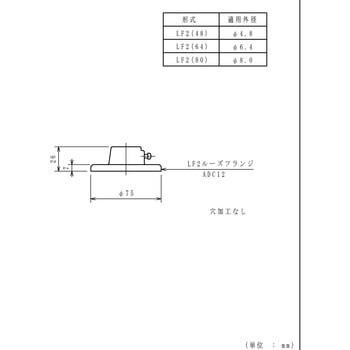 ルーズフランジ 林電工