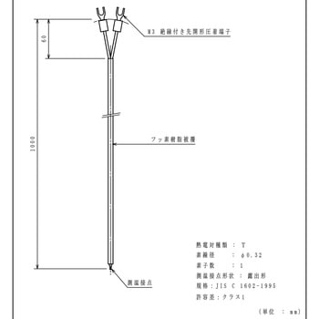被覆熱電対 林電工