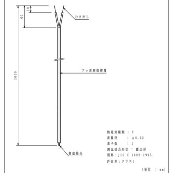 被覆熱電対 林電工