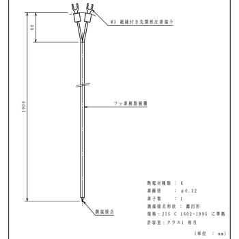 被覆熱電対 林電工