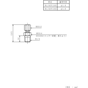 コンプレッションフィッティング 林電工