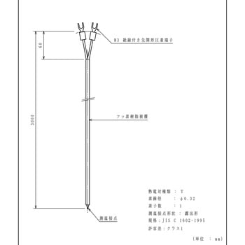 被覆熱電対 林電工