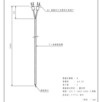 被覆熱電対 林電工