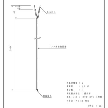 被覆熱電対 林電工
