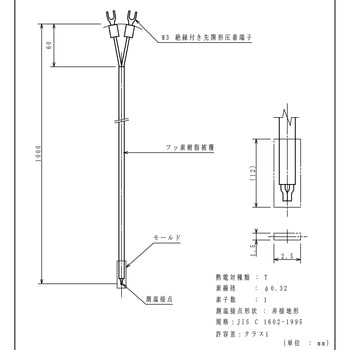 被覆熱電対 林電工