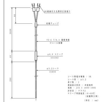 シース熱電対 林電工