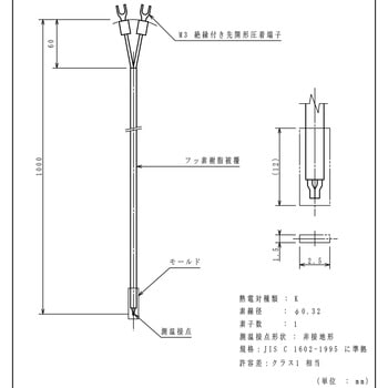 被覆熱電対 林電工