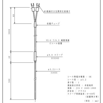 シース熱電対 林電工