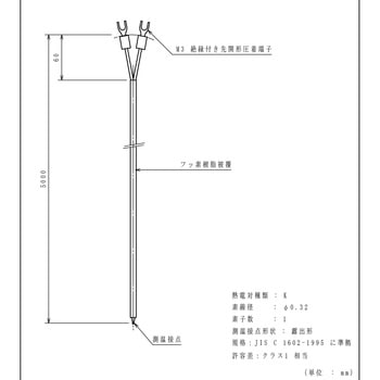 被覆熱電対 林電工