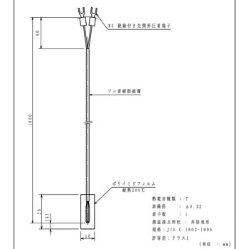 被覆熱電対 林電工