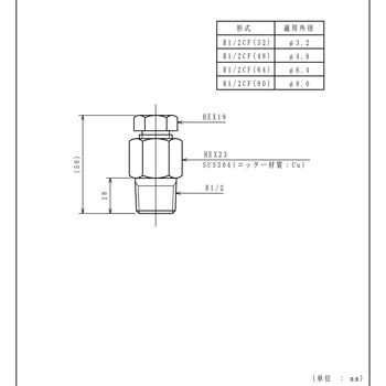 コンプレッションフィッティング 林電工