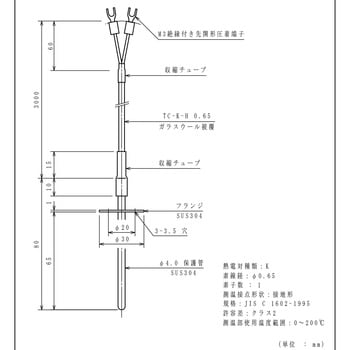 熱電対 林電工