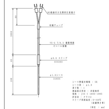 シース熱電対 林電工