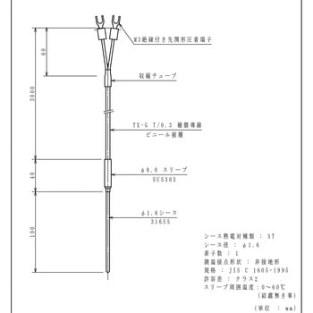 シース熱電対 林電工