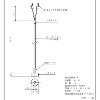 熱電対 林電工