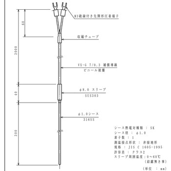 シース熱電対 林電工