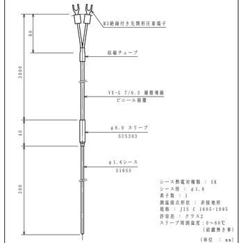 シース熱電対 林電工