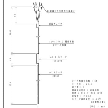 シース熱電対 林電工