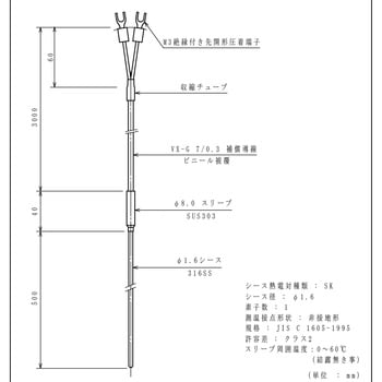 シース熱電対 林電工
