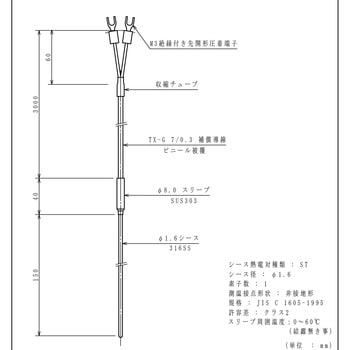 シース熱電対 林電工