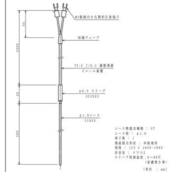 シース熱電対 林電工