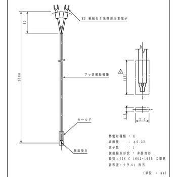 被覆熱電対 林電工