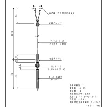 熱電対 林電工